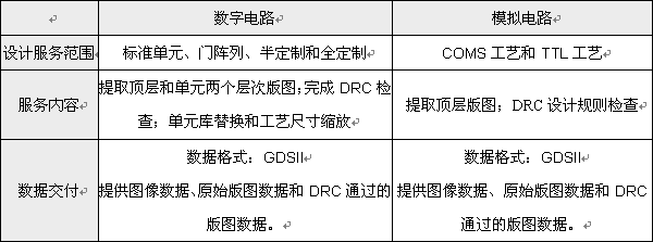 1774850076513935.gif 版图提取.gif