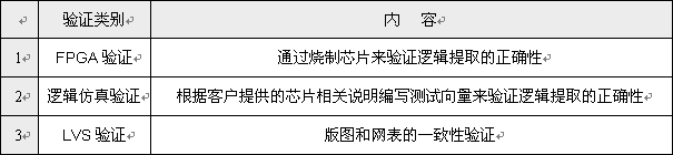 1774850152374325.gif 验证.gif